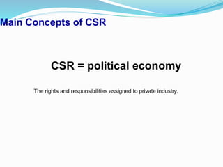 Main Concepts of CSR
CSR = political economy
The rights and responsibilities assigned to private industry.
 