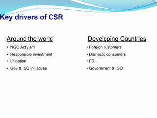Key drivers of CSR
Around the world
• NGO Activism
• Responsible investment
• Litigation
• Gov & IGO initiatives
Developing Countries
• Foreign customers
• Domestic consumers
• FDI
• Government & IGO
 
