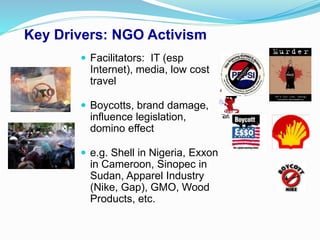 Key Drivers: NGO Activism
 Facilitators: IT (esp
Internet), media, low cost
travel
 Boycotts, brand damage,
influence legislation,
domino effect
 e.g. Shell in Nigeria, Exxon
in Cameroon, Sinopec in
Sudan, Apparel Industry
(Nike, Gap), GMO, Wood
Products, etc.
 