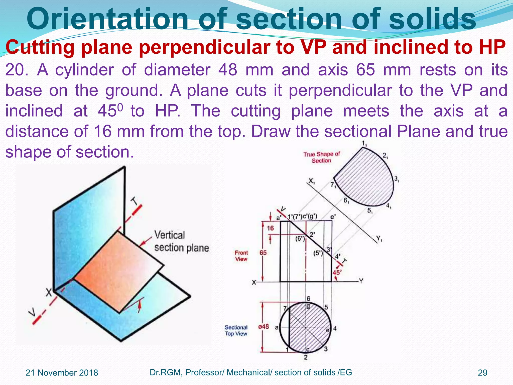 Unit iv section of solids | PDF