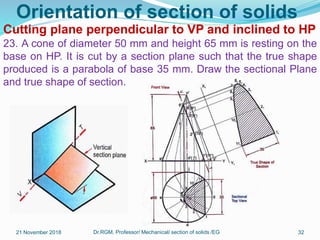 Unit iv section of solids | PDF