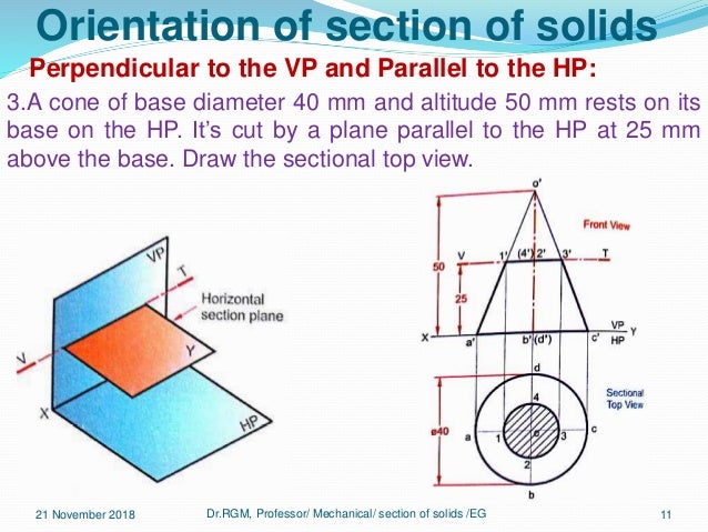 Unit Iv Section Of Solids Unit Iv Section Of Solids