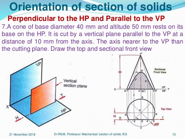 Unit Iv Section Of Solids