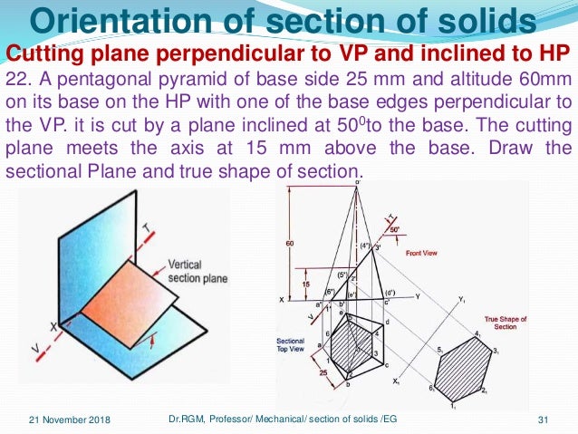 Unit Iv Section Of Solids