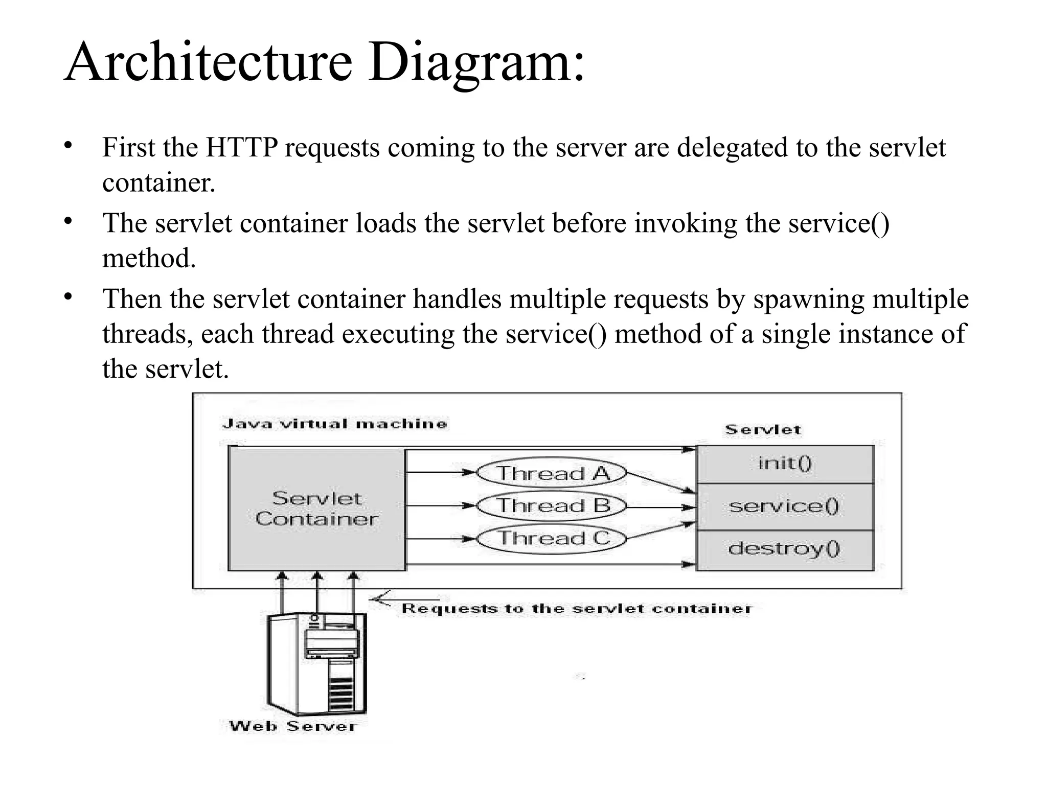 Architecture Diagram:
• First the HTTP requests coming to the server are delegated to the servlet
container.
• The servlet container loads the servlet before invoking the service()
method.
• Then the servlet container handles multiple requests by spawning multiple
threads, each thread executing the service() method of a single instance of
the servlet.
 