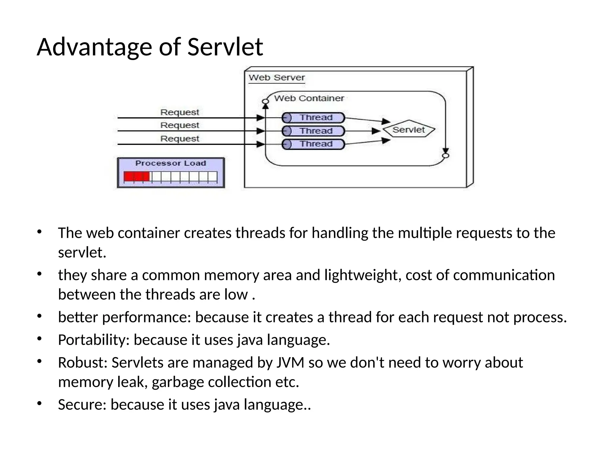Advantage of Servlet
• The web container creates threads for handling the multiple requests to the
servlet.
• they share a common memory area and lightweight, cost of communication
between the threads are low .
• better performance: because it creates a thread for each request not process.
• Portability: because it uses java language.
• Robust: Servlets are managed by JVM so we don't need to worry about
memory leak, garbage collection etc.
• Secure: because it uses java language..
 