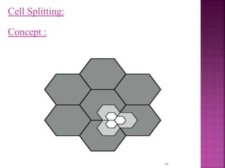 66
Cell Splitting:
Concept :
 