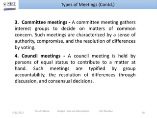 Unit IV Technical Communication.pdf