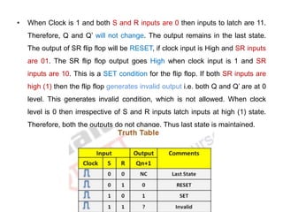 • When Clock is 1 and both S and R inputs are 0 then inputs to latch are 11.
Therefore, Q and Q’ will not change. The output remains in the last state.
The output of SR flip flop will be RESET, if clock input is High and SR inputs
are 01. The SR flip flop output goes High when clock input is 1 and SR
inputs are 10. This is a SET condition for the flip flop. If both SR inputs are
high (1) then the flip flop generates invalid output i.e. both Q and Q’ are at 0
level. This generates invalid condition, which is not allowed. When clock
level is 0 then irrespective of S and R inputs latch inputs at high (1) state.
Therefore, both the outputs do not change. Thus last state is maintained.
 