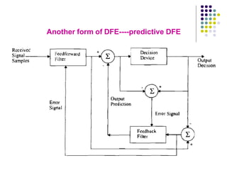 Unit iv wcn main | PPT