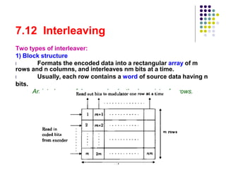 Unit iv wcn main | PPT