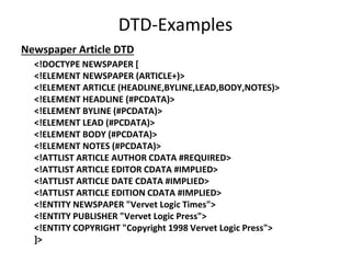 DTD-Examples
Newspaper Article DTD
<!DOCTYPE NEWSPAPER [
<!ELEMENT NEWSPAPER (ARTICLE+)>
<!ELEMENT ARTICLE (HEADLINE,BYLINE,LEAD,BODY,NOTES)>
<!ELEMENT HEADLINE (#PCDATA)>
<!ELEMENT BYLINE (#PCDATA)>
<!ELEMENT LEAD (#PCDATA)>
<!ELEMENT BODY (#PCDATA)>
<!ELEMENT NOTES (#PCDATA)>
<!ATTLIST ARTICLE AUTHOR CDATA #REQUIRED>
<!ATTLIST ARTICLE EDITOR CDATA #IMPLIED>
<!ATTLIST ARTICLE DATE CDATA #IMPLIED>
<!ATTLIST ARTICLE EDITION CDATA #IMPLIED>
<!ENTITY NEWSPAPER "Vervet Logic Times">
<!ENTITY PUBLISHER "Vervet Logic Press">
<!ENTITY COPYRIGHT "Copyright 1998 Vervet Logic Press">
]>
 