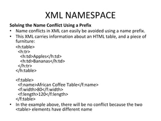 XML NAMESPACE
Solving the Name Conflict Using a Prefix
• Name conflicts in XML can easily be avoided using a name prefix.
• This XML carries information about an HTML table, and a piece of
furniture:
<h:table>
<h:tr>
<h:td>Apples</h:td>
<h:td>Bananas</h:td>
</h:tr>
</h:table>
<f:table>
<f:name>African Coffee Table</f:name>
<f:width>80</f:width>
<f:length>120</f:length>
</f:table>
• In the example above, there will be no conflict because the two
<table> elements have different name
 