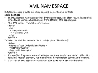 XML NAMESPACE
XML Namespaces provide a method to avoid element name conflicts.
Name Conflicts
• In XML, element names are defined by the developer. This often results in a conflict
when trying to mix XML documents from different XML applications.
• This XML carries HTML table information:
<table>
<tr>
<td>Apples</td>
<td>Bananas</td>
</tr>
</table>
This XML carries information about a table (a piece of furniture):
<table>
<name>African Coffee Table</name>
<width>80</width>
<length>120</length>
</table>
• If these XML fragments were added together, there would be a name conflict. Both
contain a <table> element, but the elements have different content and meaning.
• A user or an XML application will not know how to handle these differences.
 