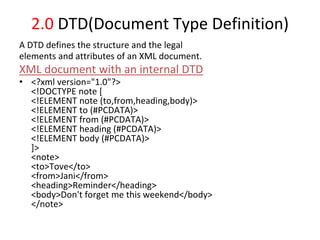 2.0 DTD(Document Type Definition)
A DTD defines the structure and the legal
elements and attributes of an XML document.
XML document with an internal DTD
• <?xml version="1.0"?>
<!DOCTYPE note [
<!ELEMENT note (to,from,heading,body)>
<!ELEMENT to (#PCDATA)>
<!ELEMENT from (#PCDATA)>
<!ELEMENT heading (#PCDATA)>
<!ELEMENT body (#PCDATA)>
]>
<note>
<to>Tove</to>
<from>Jani</from>
<heading>Reminder</heading>
<body>Don't forget me this weekend</body>
</note>
 