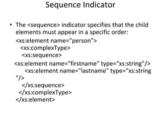Sequence Indicator
• The <sequence> indicator specifies that the child
elements must appear in a specific order:
<xs:element name="person">
<xs:complexType>
<xs:sequence>
<xs:element name="firstname" type="xs:string"/>
<xs:element name="lastname" type="xs:string
"/>
</xs:sequence>
</xs:complexType>
</xs:element>
 