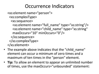 Occurrence Indicators
<xs:element name="person">
<xs:complexType>
<xs:sequence>
<xs:element name="full_name" type="xs:string"/>
<xs:element name="child_name" type="xs:string"
maxOccurs="10" minOccurs="0"/>
</xs:sequence>
</xs:complexType>
</xs:element>
• The example above indicates that the "child_name"
element can occur a minimum of zero times and a
maximum of ten times in the "person" element.
• Tip: To allow an element to appear an unlimited number
of times, use the maxOccurs="unbounded" statement:
 