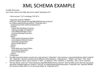 XML SCHEMA EXAMPLE
An XML Document
Let's have a look at this XML document called "shiporder.xml":
<?xml version="1.0" encoding="UTF-8"?>
<shiporder orderid="889923"
xmlns:xsi="http://www.w3.org/2001/XMLSchema-instance"
xsi:noNamespaceSchemaLocation="shiporder.xsd">
<orderperson>John Smith</orderperson>
<shipto>
<name>Ola Nordmann</name>
<address>Langgt 23</address>
<city>4000 Stavanger</city>
<country>Norway</country>
</shipto>
<item>
<title>Empire Burlesque</title>
<note>Special Edition</note>
<quantity>1</quantity>
<price>10.90</price>
</item>
<item>
<title>Hide your heart</title>
<quantity>1</quantity>
<price>9.90</price>
</item>
</shiporder>
• The XML document above consists of a root element, "shiporder", that contains a required attribute called "orderid".
The "shiporder" element contains three different child elements: "orderperson", "shipto" and "item". The "item"
element appears twice, and it contains a "title", an optional "note" element, a "quantity", and a "price" element.
• The line above: xmlns:xsi="http://www.w3.org/2001/XMLSchema-instance" tells the XML parser that this document
should be validated against a schema. The line: xsi:noNamespaceSchemaLocation="shiporder.xsd" specifies WHERE
the schema resides (here it is in the same folder as "shiporder.xml").
 