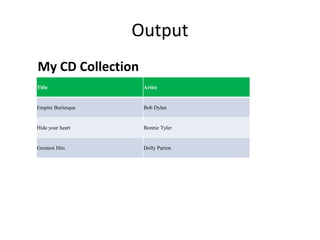 Output
My CD Collection
Title Artist
Empire Burlesque Bob Dylan
Hide your heart Bonnie Tyler
Greatest Hits Dolly Parton
 
