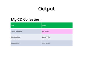 Output
My CD Collection
Title Artist
Empire Burlesque Bob Dylan
Hide your heart Bonnie Tyler
Greatest Hits Dolly Parton
 
