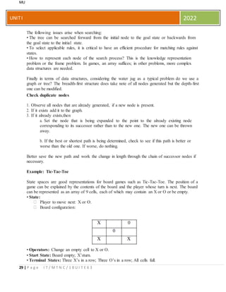 MU
29 | P a g e I T / M T N C / 1 8 U I T E 6 3
UNITI 2022
The following issues arise when searching:
• The tree can be searched forward from the initial node to the goal state or backwards from
the goal state to the initial state.
• To select applicable rules, it is critical to have an efficient procedure for matching rules against
states.
• How to represent each node of the search process? This is the knowledge representation
problem or the frame problem. In games, an array suffices; in other problems, more complex
data structures are needed.
Finally in terms of data structures, considering the water jug as a typical problem do we use a
graph or tree? The breadth-first structure does take note of all nodes generated but the depth-first
one can be modified.
Check duplicate nodes
1. Observe all nodes that are already generated, if a new node is present.
2. If it exists add it to the graph.
3. If it already exists,then
a. Set the node that is being expanded to the point to the already existing node
corresponding to its successor rather than to the new one. The new one can be thrown
away.
b. If the best or shortest path is being determined, check to see if this path is better or
worse than the old one. If worse, do nothing.
Better save the new path and work the change in length through the chain of successor nodes if
necessary.
Example: Tic-Tac-Toe
State spaces are good representations for board games such as Tic-Tac-Toe. The position of a
game can be explained by the contents of the board and the player whose turn is next. The board
can be represented as an array of 9 cells, each of which may contain an X or O or be empty.
• State:
Player to move next: X or O.
Board configuration:
• Operators: Change an empty cell to X or O.
• Start State: Board empty; X’sturn.
• Terminal States: Three X’s in a row; Three O’s in a row; All cells full.
 