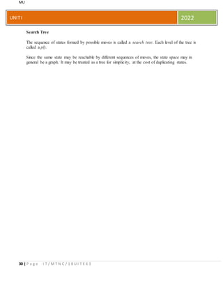 MU
30 | P a g e I T / M T N C / 1 8 U I T E 6 3
UNITI 2022
Search Tree
The sequence of states formed by possible moves is called a search tree. Each level of the tree is
called a ply.
Since the same state may be reachable by different sequences of moves, the state space may in
general be a graph. It may be treated as a tree for simplicity, at the cost of duplicating states.
 