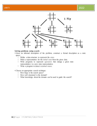 MU
31 | P a g e I T / M T N C / 1 8 U I T E 6 3
UNITI 2022
Solving problems using search
• Given an informal description of the problem, construct a formal description as a state
space:
Define a data structure to represent the state.
Make a representation for the initial state from the given data.
Write programs to represent operators that change a given state
representation to a new state representation.
Write a program to detect terminal states.
• Choose an appropriate search technique:
How large is the search space?
How well structured is the domain?
What knowledge about the domain can be used to guide the search?
 