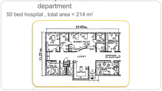 Examples for admin
department
50 bed hospital , total area = 214 m2
 