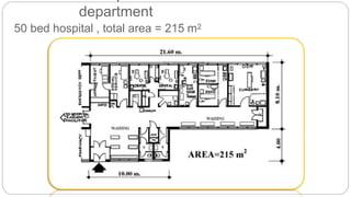 department
50 bed hospital , total area = 215 m2
 