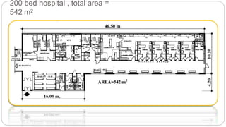 200 bed hospital , total area =
542 m2
 
