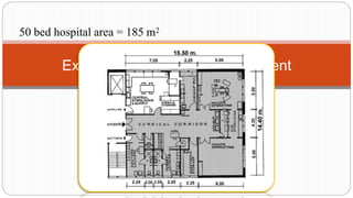 Examples for operation department
50 bed hospital area = 185 m2
 