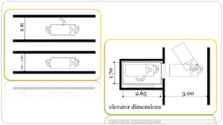 Unit layout plan