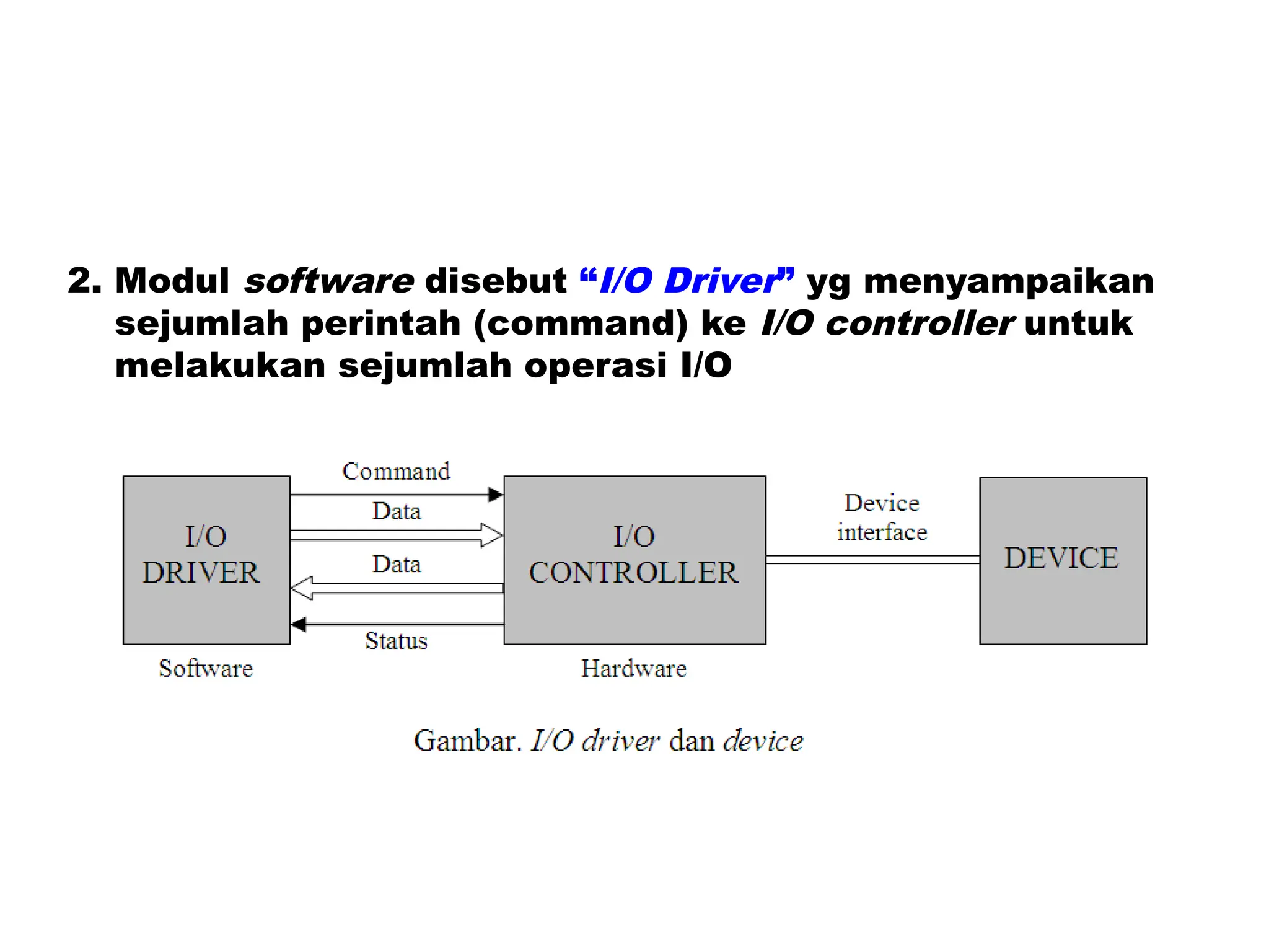 2. Modul software disebut “I/O Driver” yg menyampaikan
sejumlah perintah (command) ke I/O controller untuk
melakukan sejumlah operasi I/O
 