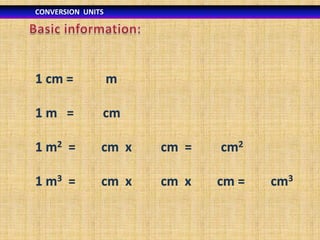 CONVERSION UNITS

1 cm =

m

1m =

cm

1 m2 =

cm x

cm =

cm2

1 m3 =

cm x

cm x

cm =

cm3

 
