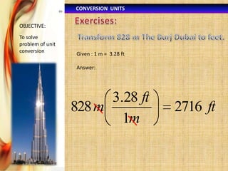 CONVERSION UNITS
OBJECTIVE:

To solve
problem of unit
conversion

Given : 1 m = 3.28 ft

Answer:

3.28 ft
828 m
1m

2716 ft

 