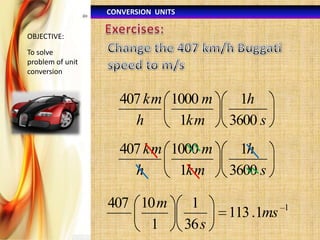 CONVERSION UNITS
OBJECTIVE:

To solve
problem of unit
conversion

407 km 1000 m
h
1km

1h
3600 s

407 km 1000 m
h
1km

1h
3600 s

407 10 m
1

1
36 s

113 .1ms

1

 