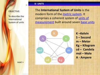 SI UNITS
OBJECTIVE:

To describe the
International
System of units

The International System of Units is the
modern form of the metric system. It
comprises a coherent system of units of
measurement built around seven base units
K –Kelvin
S – Second
m – Meter
Kg – Kilogram
cd – Candela
mol – Mole
A - Ampere

next >

 