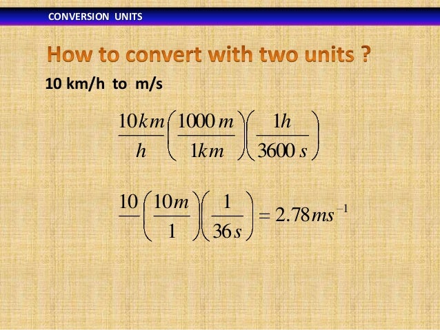 Unit Measurement