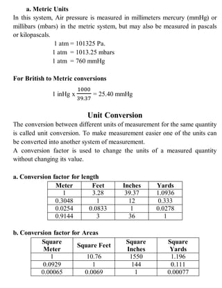 a. Metric Units
In this system, Air pressure is measured in millimeters mercury (mmHg) or
millibars (mbars) in the metric system, but may also be measured in pascals
or kilopascals.
1 atm = 101325 Pa.
1 atm = 1013.25 mbars
1 atm = 760 mmHg
For British to Metric conversions
1 inHg x
1000
39.37
= 25.40 mmHg
Unit Conversion
The conversion between different units of measurement for the same quantity
is called unit conversion. To make measurement easier one of the units can
be converted into another system of measurement.
A conversion factor is used to change the units of a measured quantity
without changing its value.
a. Conversion factor for length
Meter Feet Inches Yards
1 3.28 39.37 1.0936
0.3048 1 12 0.333
0.0254 0.0833 1 0.0278
0.9144 3 36 1
b. Conversion factor for Areas
Square
Meter
Square Feet
Square
Inches
Square
Yards
1 10.76 1550 1.196
0.0929 1 144 0.111
0.00065 0.0069 1 0.00077
 
