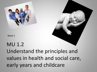 MU 1.2
Understand the principles and
values in health and social care,
early years and childcare
Week 2
 
