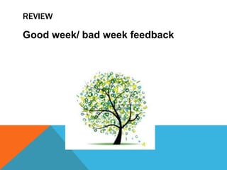 REVIEW
Good week/ bad week feedback
 