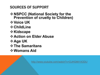 SOURCES OF SUPPORT
NSPCC (National Society for the
Prevention of cruelty to Children)
Voice UK
ChildLine
Kidscape
Action on Elder Abuse
Age UK
The Samaritans
Womans Aid
http://www.youtube.com/watch?v=OJHGMt1XODU
 
