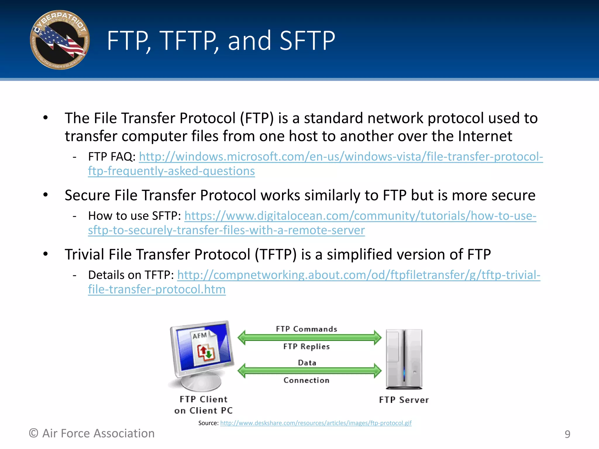 © Air Force Association
• The File Transfer Protocol (FTP) is a standard network protocol used to
transfer computer files from one host to another over the Internet
‐ FTP FAQ: http://windows.microsoft.com/en-us/windows-vista/file-transfer-protocol-
ftp-frequently-asked-questions
• Secure File Transfer Protocol works similarly to FTP but is more secure
‐ How to use SFTP: https://www.digitalocean.com/community/tutorials/how-to-use-
sftp-to-securely-transfer-files-with-a-remote-server
• Trivial File Transfer Protocol (TFTP) is a simplified version of FTP
‐ Details on TFTP: http://compnetworking.about.com/od/ftpfiletransfer/g/tftp-trivial-
file-transfer-protocol.htm
9
FTP, TFTP, and SFTP
Source: http://www.deskshare.com/resources/articles/images/ftp-protocol.gif
 