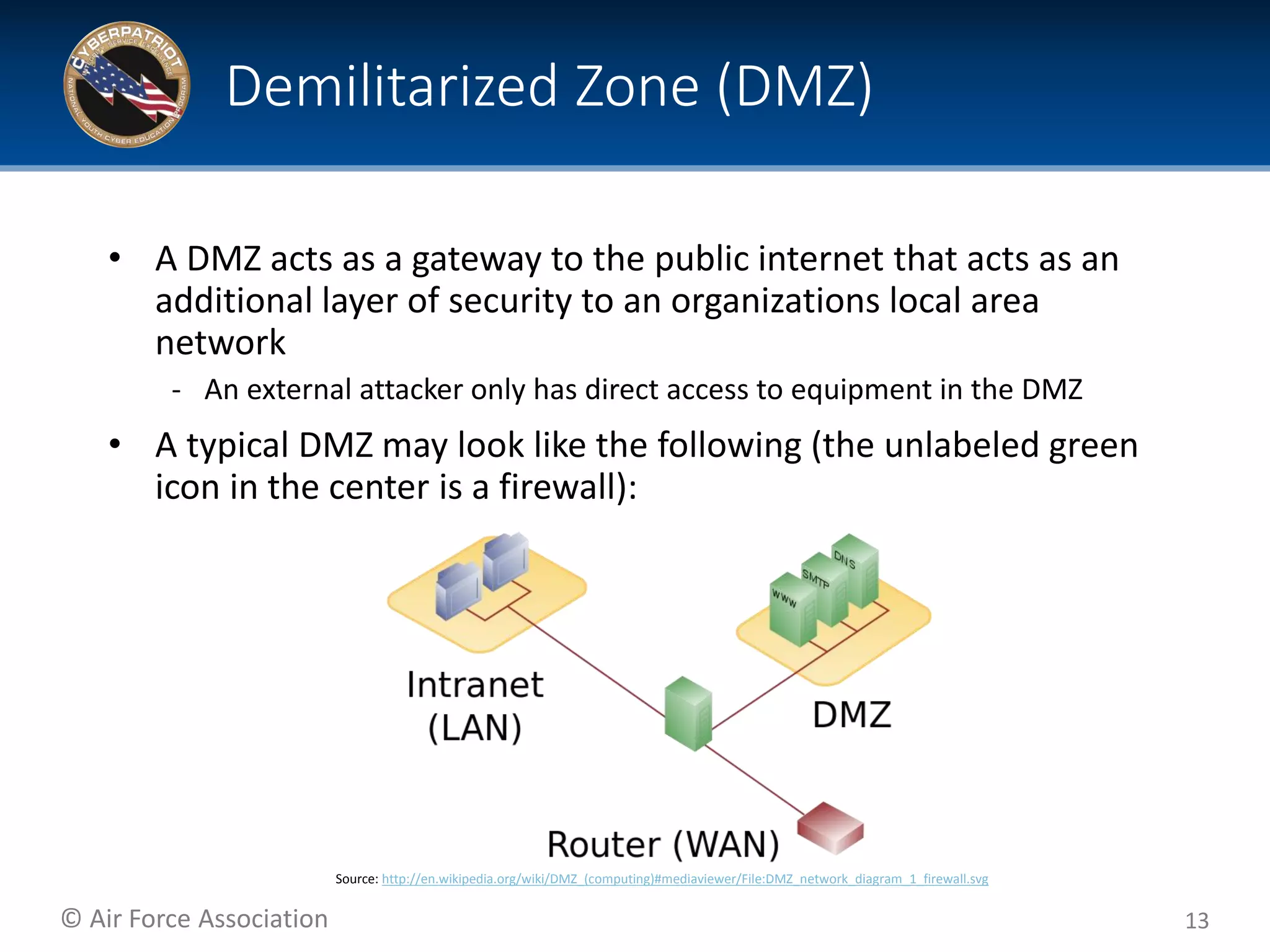 © Air Force Association
• A DMZ acts as a gateway to the public internet that acts as an
additional layer of security to an organizations local area
network
‐ An external attacker only has direct access to equipment in the DMZ
• A typical DMZ may look like the following (the unlabeled green
icon in the center is a firewall):
13
Demilitarized Zone (DMZ)
Source: http://en.wikipedia.org/wiki/DMZ_(computing)#mediaviewer/File:DMZ_network_diagram_1_firewall.svg
 