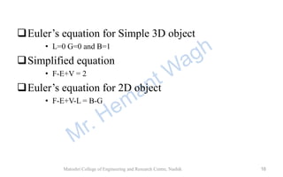 Solid Modeling | PDF