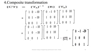 Geometric Transformation 