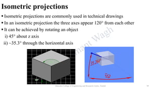 Geometric Transformation 