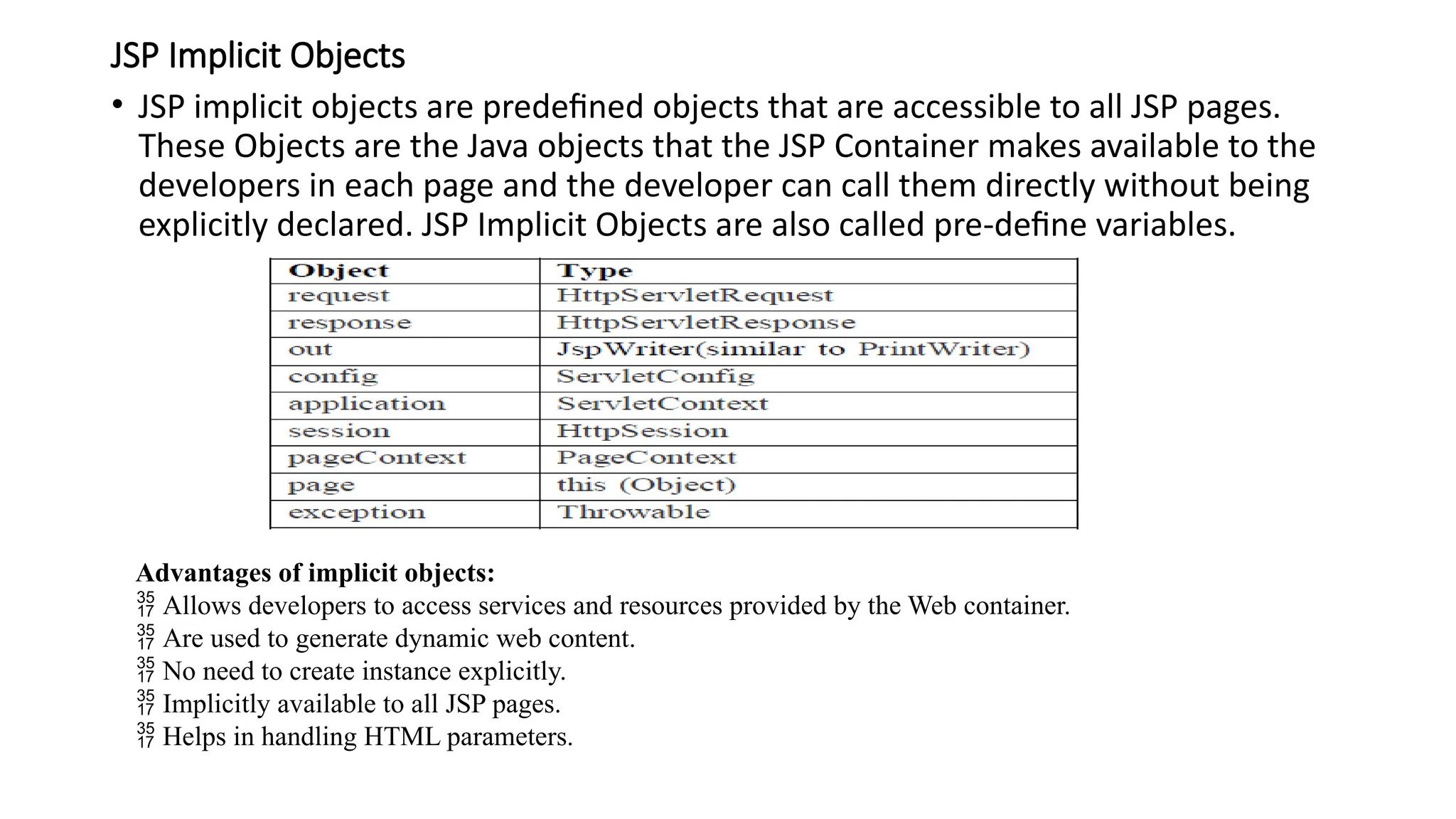 JSP Implicit Objects
• JSP implicit objects are predefined objects that are accessible to all JSP pages.
These Objects are the Java objects that the JSP Container makes available to the
developers in each page and the developer can call them directly without being
explicitly declared. JSP Implicit Objects are also called pre-define variables.
Advantages of implicit objects:
 Allows developers to access services and resources provided by the Web container.
 Are used to generate dynamic web content.
 No need to create instance explicitly.
 Implicitly available to all JSP pages.
 Helps in handling HTML parameters.
 