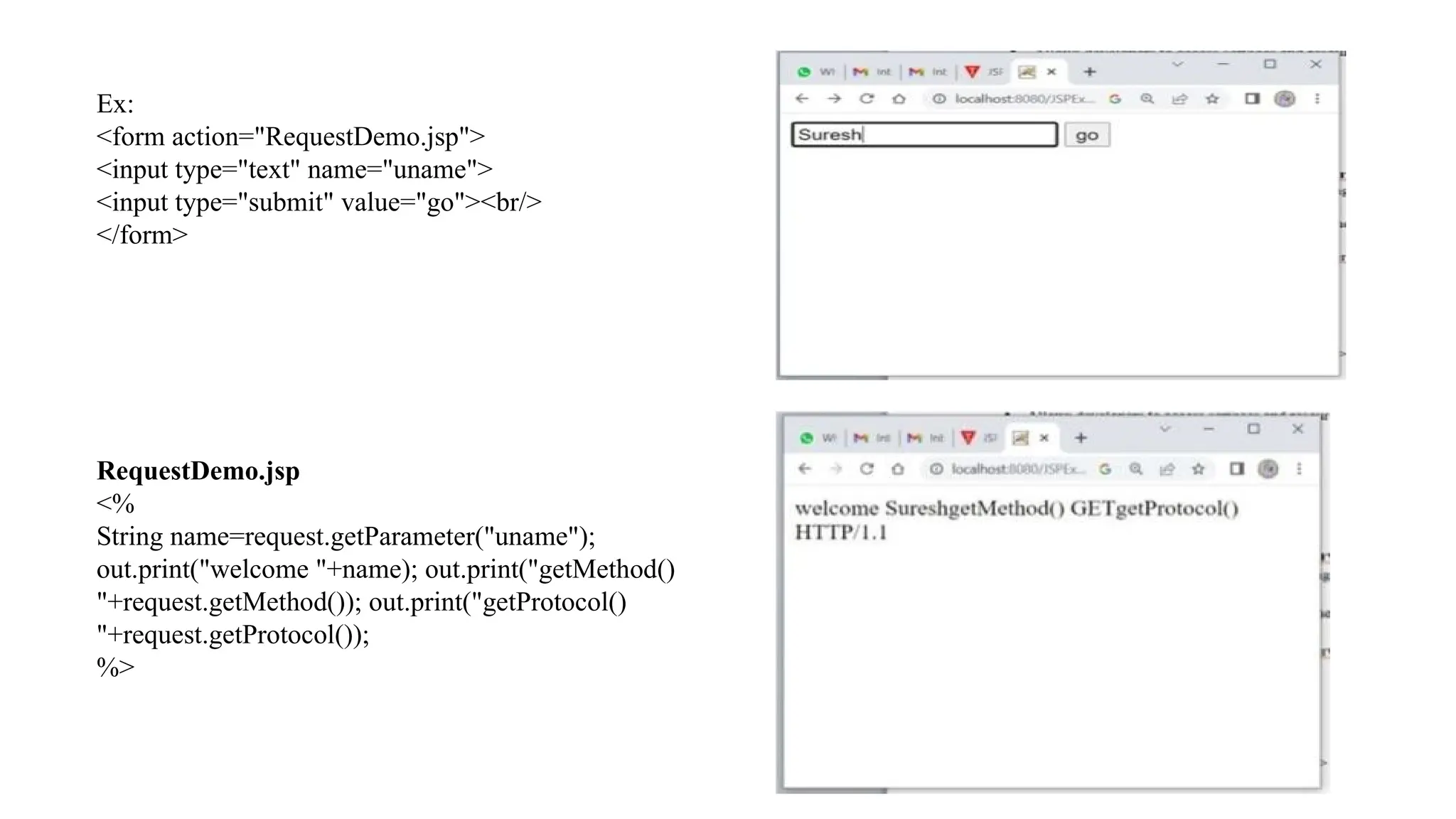 Ex:
<form action="RequestDemo.jsp">
<input type="text" name="uname">
<input type="submit" value="go"><br/>
</form>
RequestDemo.jsp
<%
String name=request.getParameter("uname");
out.print("welcome "+name); out.print("getMethod()
"+request.getMethod()); out.print("getProtocol()
"+request.getProtocol());
%>
 
