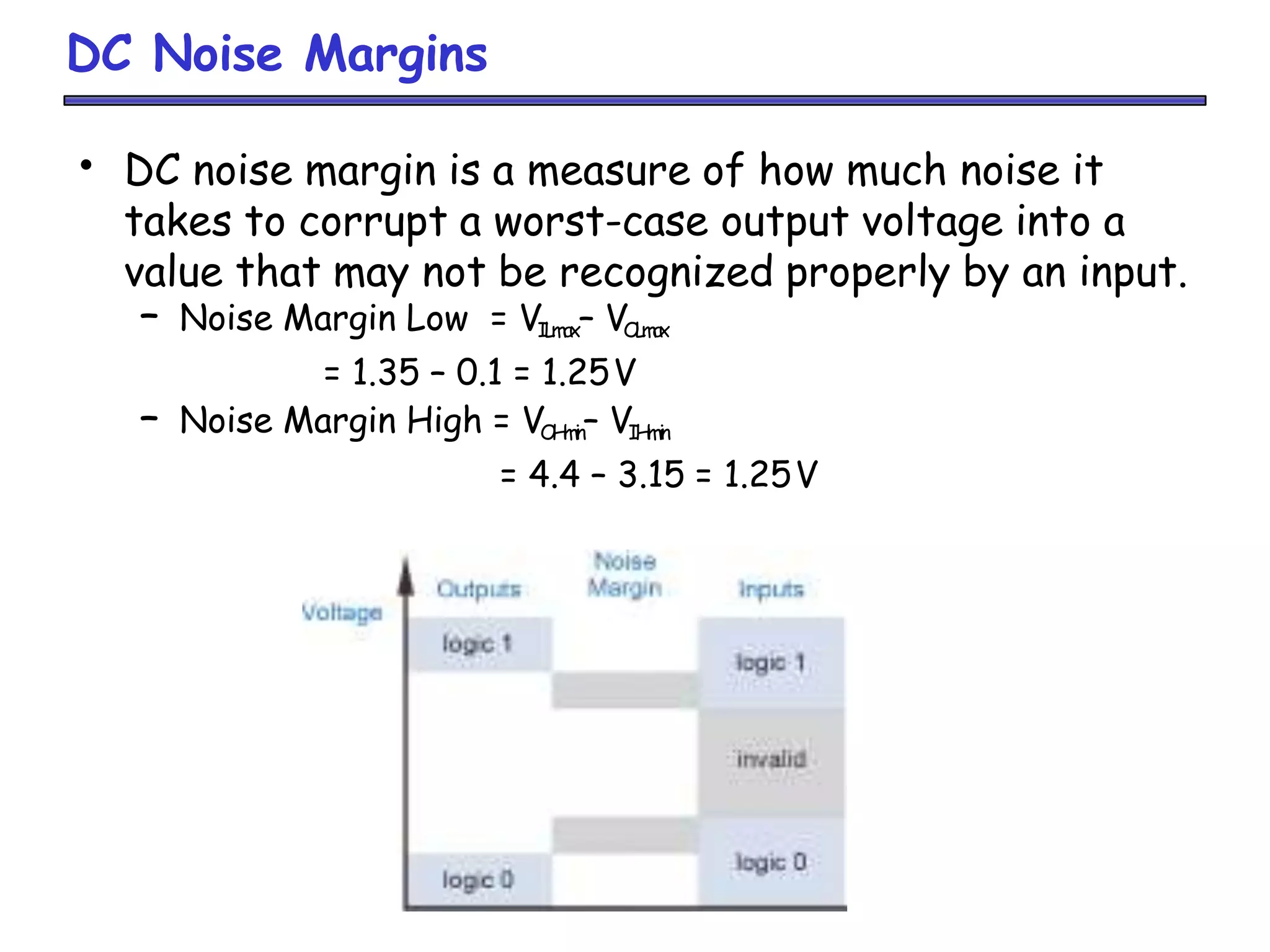 DC Noise Margins
• DC noise margin is a measure of how much noise it
takes to corrupt a worst-case output voltage into a
value that may not be recognized properly by an input.
– Noise Margin Low = VILmax– VOLmax
= 1.35 – 0.1 = 1.25V
– Noise Margin High = VOHmin– VIHmin
= 4.4 – 3.15 = 1.25V
 